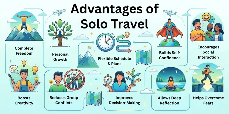 Advantages of Solo Travel