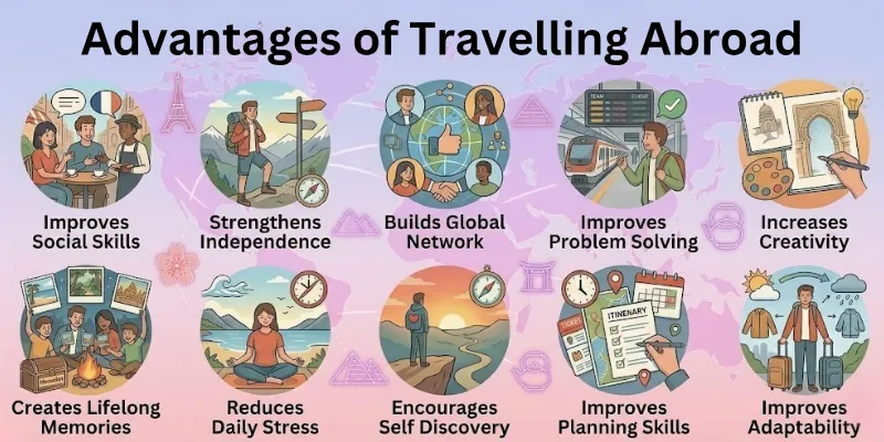 Advantages of Travelling Abroad