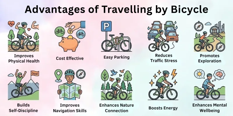 Advantages of Travelling by Bicycle