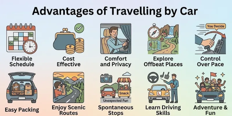 Advantages of Travelling by Car
