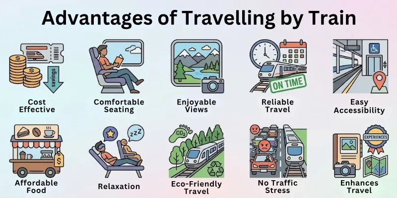 Advantages of Travelling by Train