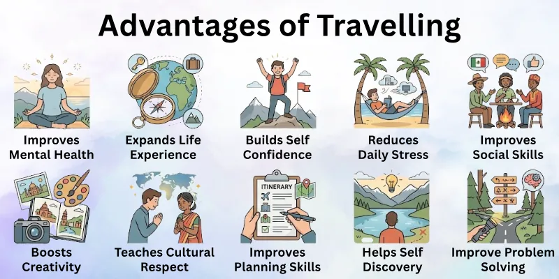 Advantages of Travelling