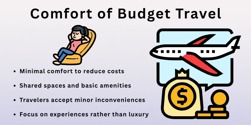 Comfort of Budget Travel