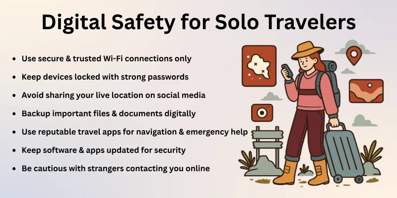 Digital Safety for Solo Travelers