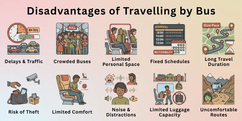 Disadvantages of Travelling by Bus