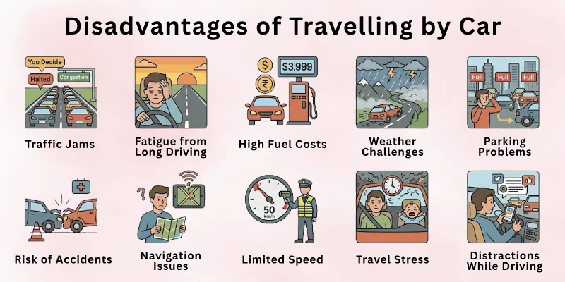 Disadvantages of Travelling by Car
