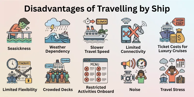 Disadvantages of Travelling by Ship