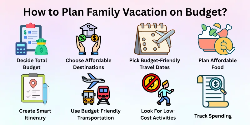 How to Plan Family Vacation on Budget?