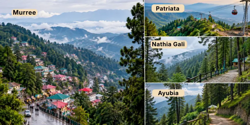 Murree and Galiyat