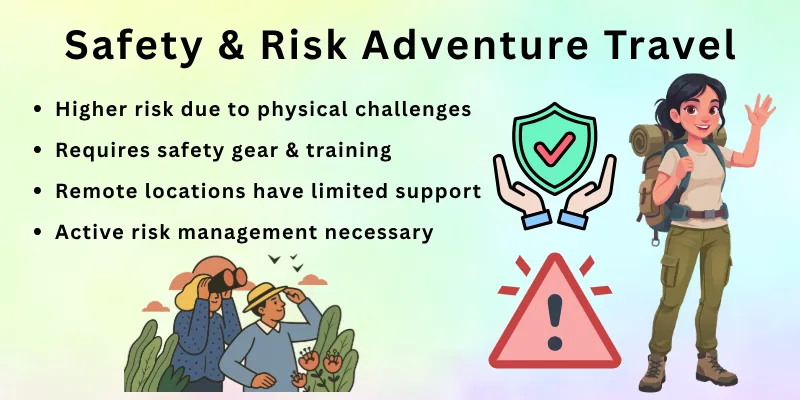 Safety & Risk Adventure Travel