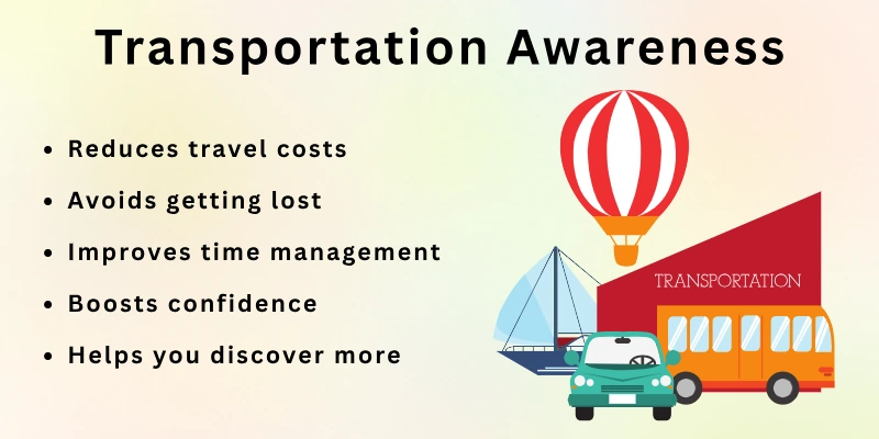 Transportation Awareness