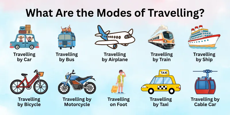 What Are the Modes of Travelling?