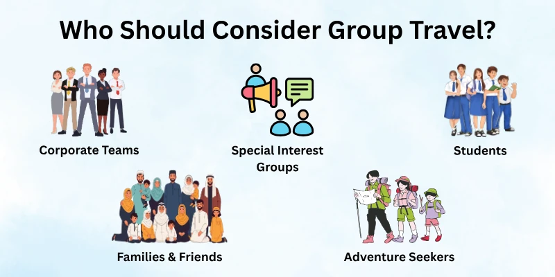 Who Should Consider Group Travel?