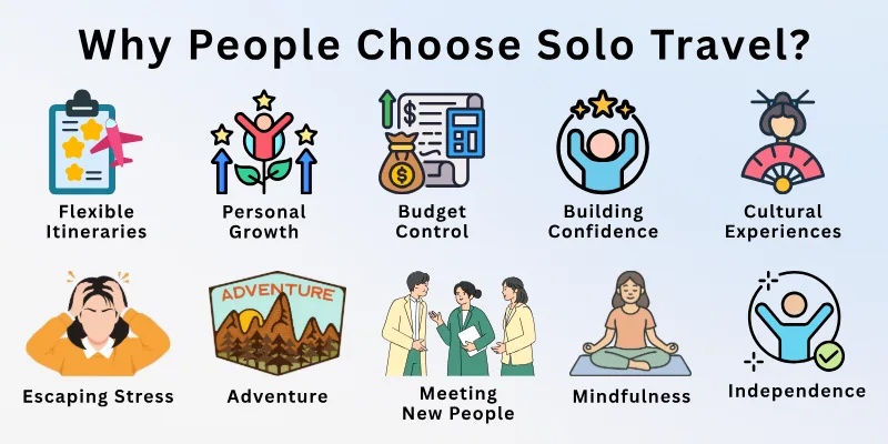Why People Choose Solo Travel?