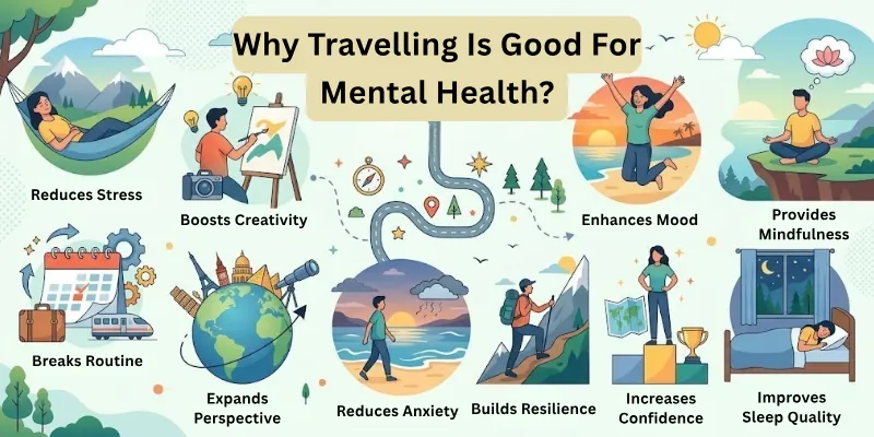 Why Travelling Is Good For Mental Health?
